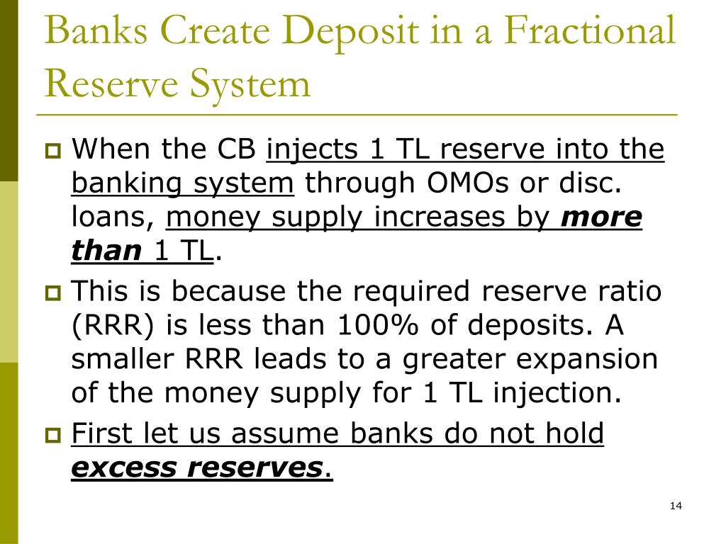 fractional reserve system with loans example