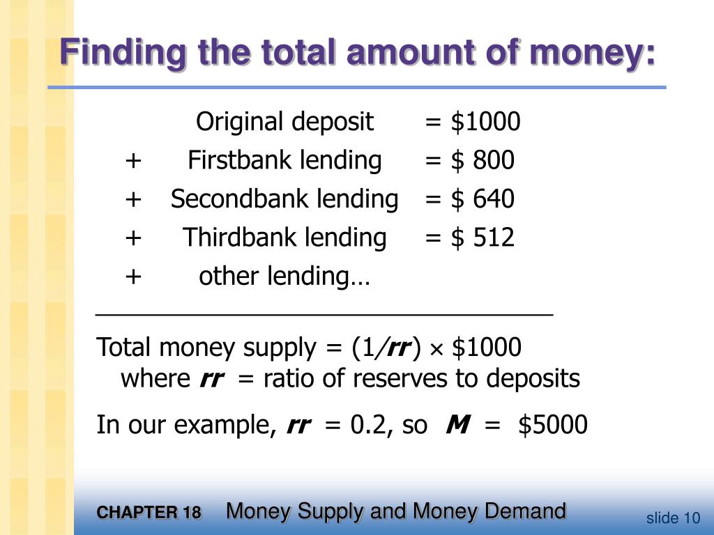 fractional reserve system with loans example