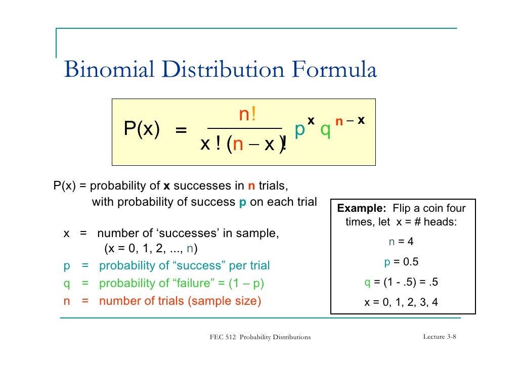 binomial distribution formula with example