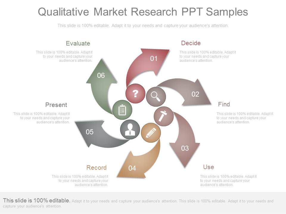 market research powerpoint presentation example