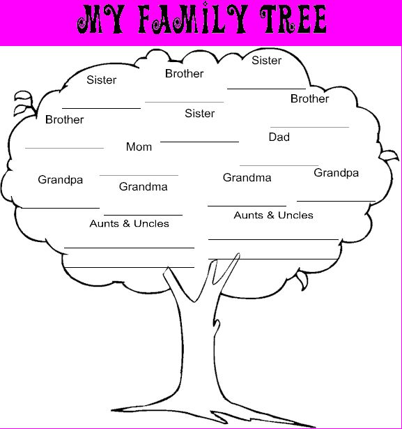 spanish family tree project example