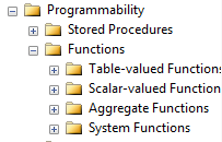 what is function in sql server 2008 with example
