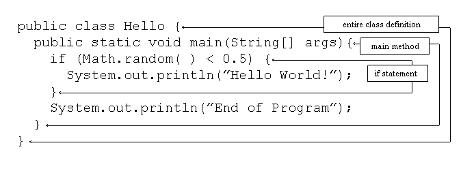 bufferedreader in java example code