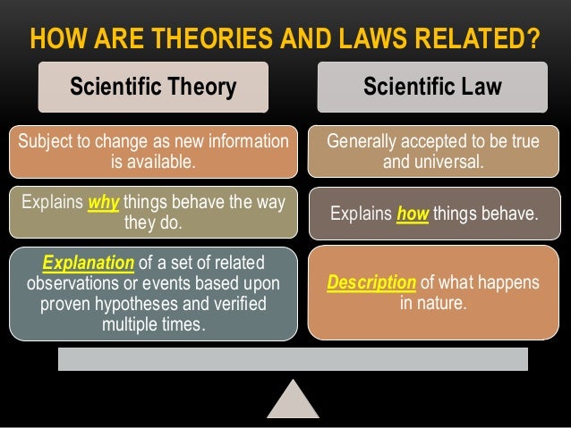 give an example of a scientific theory