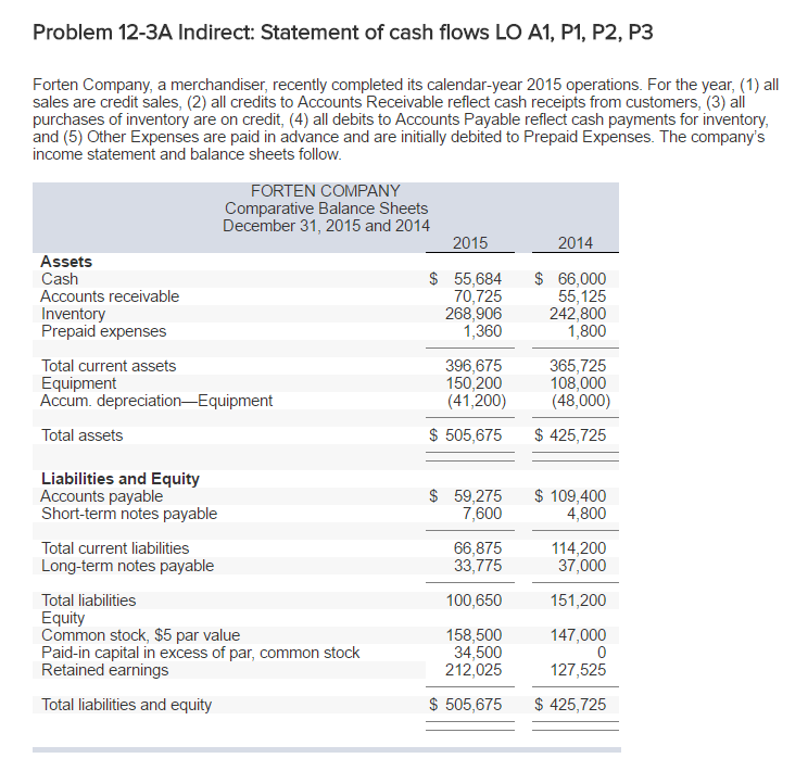 statement of cash flows example indirect