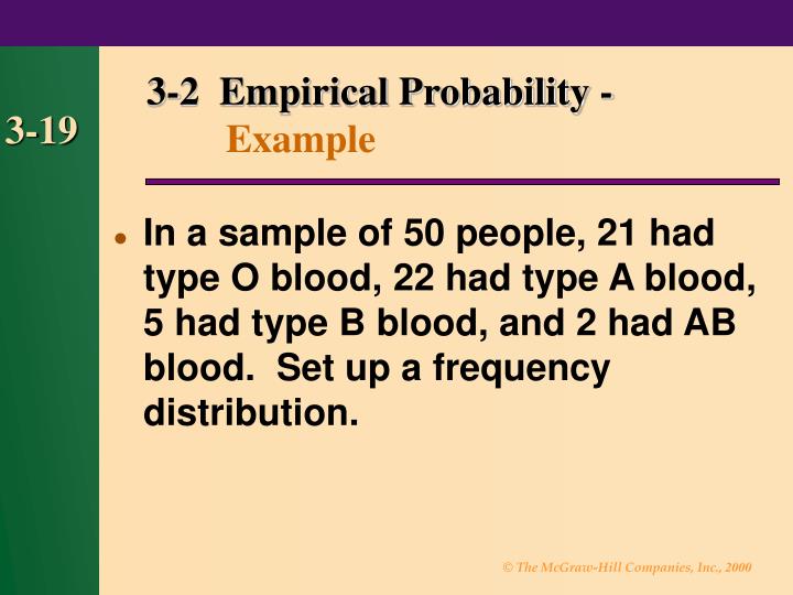 which of the following is an example of empirical probability