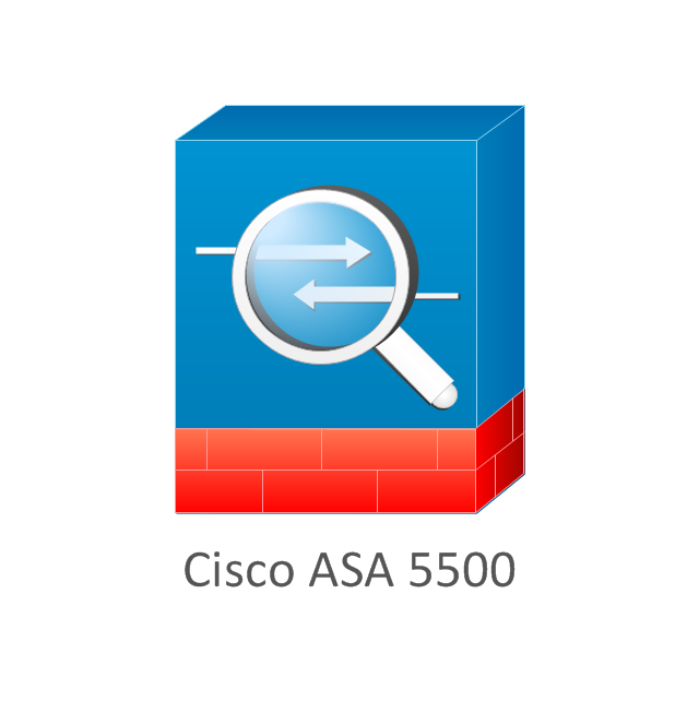 cisco easy vpn configuration example on asa8.2