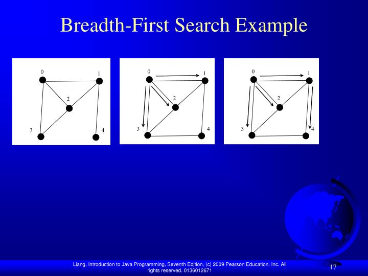breadth first search algorithm with example