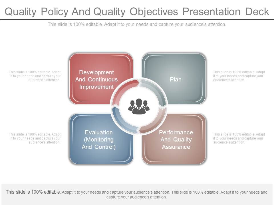 example list of quality objectives
