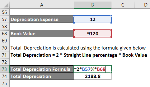example of double declining balance depreciation method