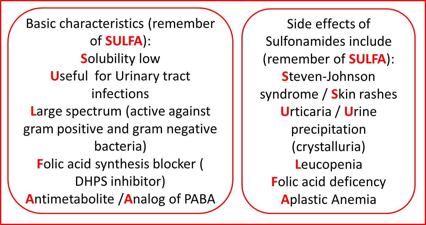 which medication is an example of an antimetabolite drug