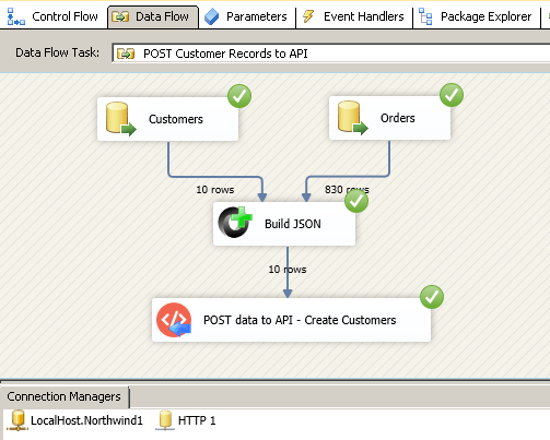 Rest Api Post Xml Example