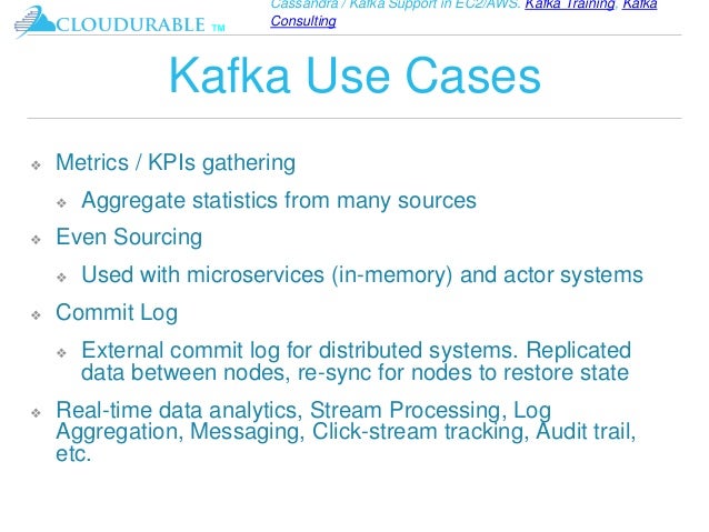 kafka storm integration example java