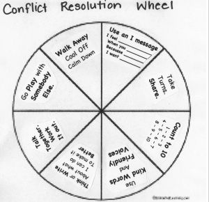 interview example of conflict resolution
