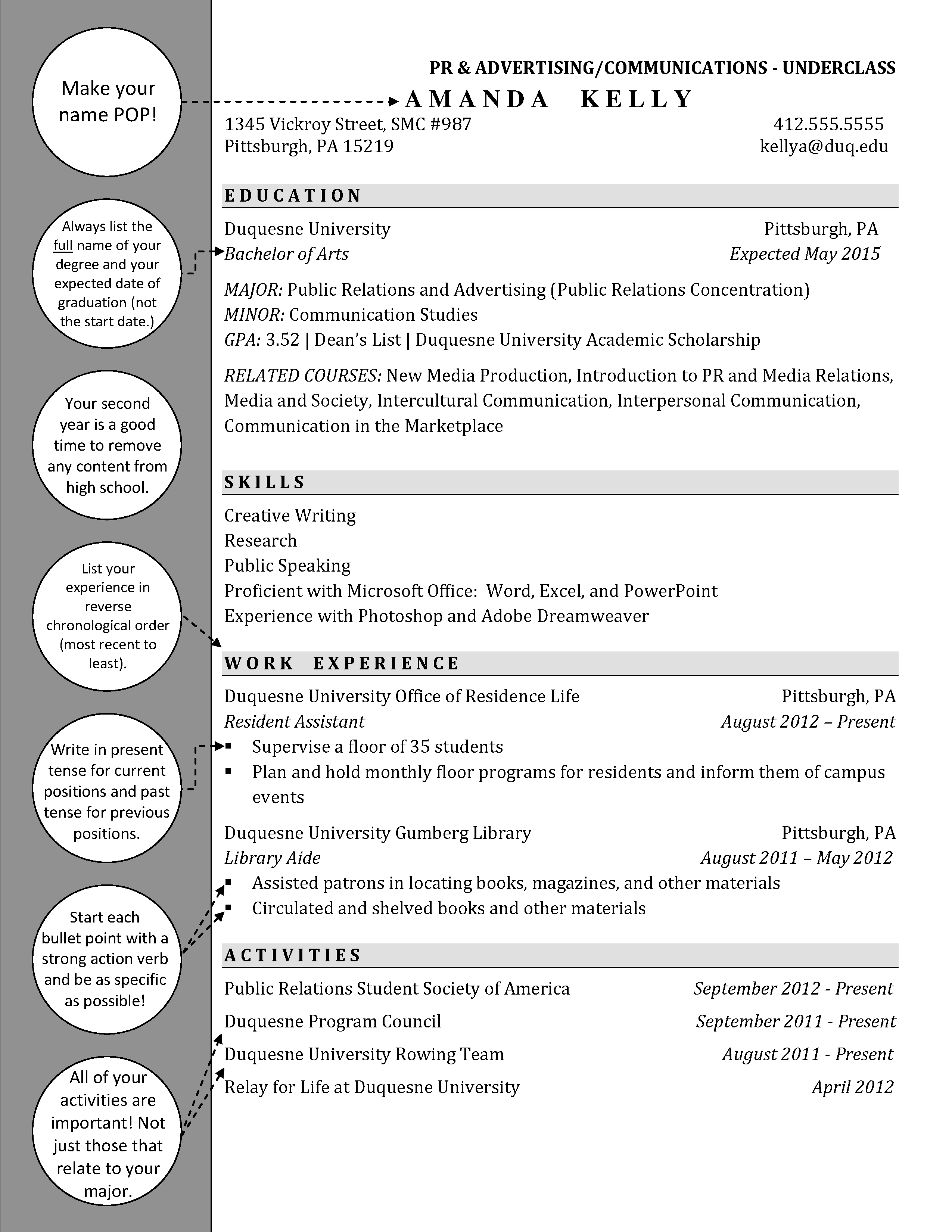 marketing and communications cover letter example
