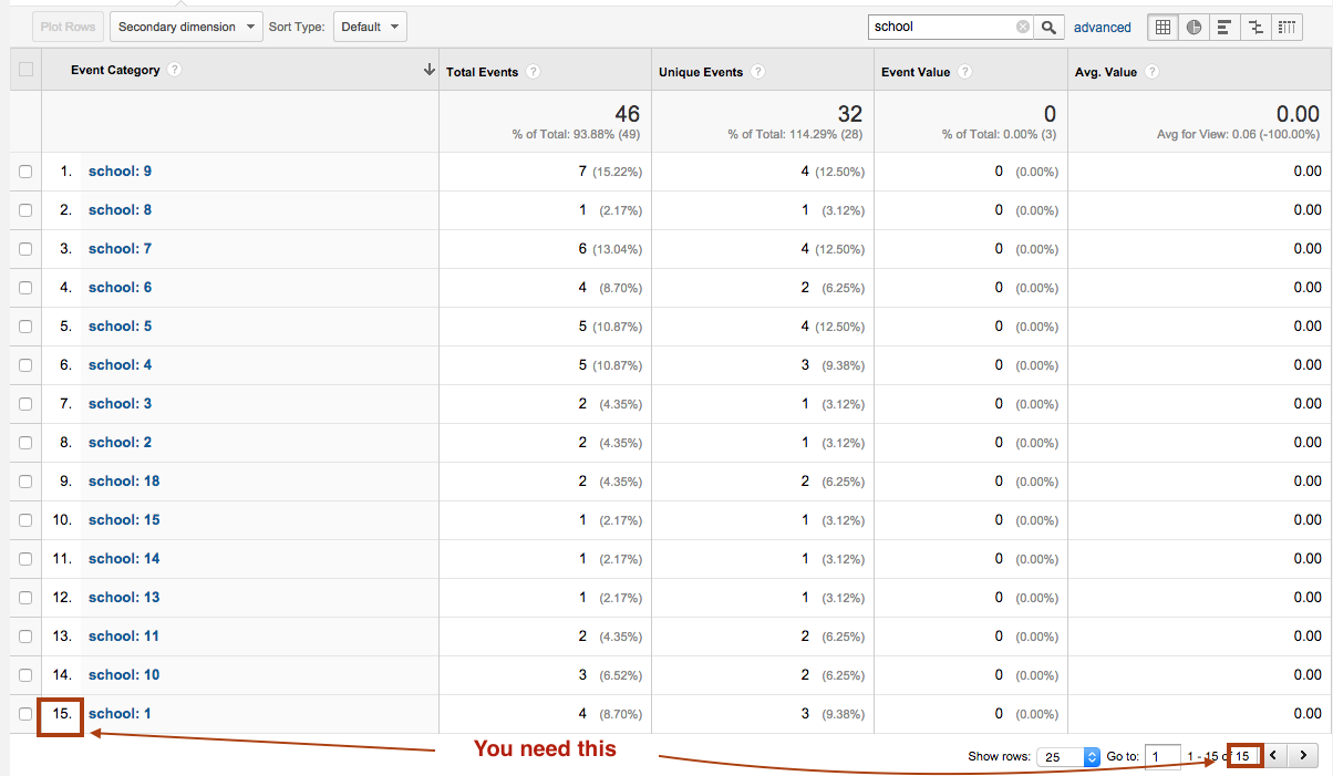google analytics custom metrics example