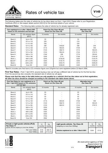 company car tax calculation example