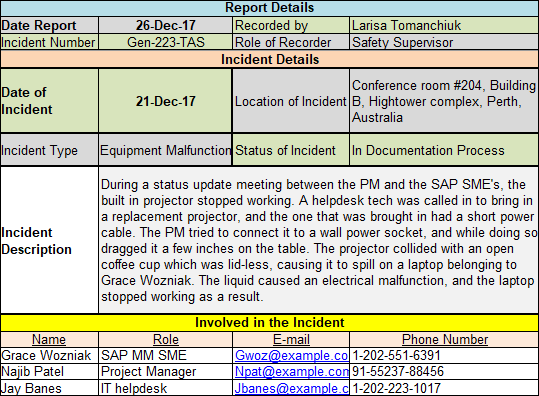 itil major incident report example