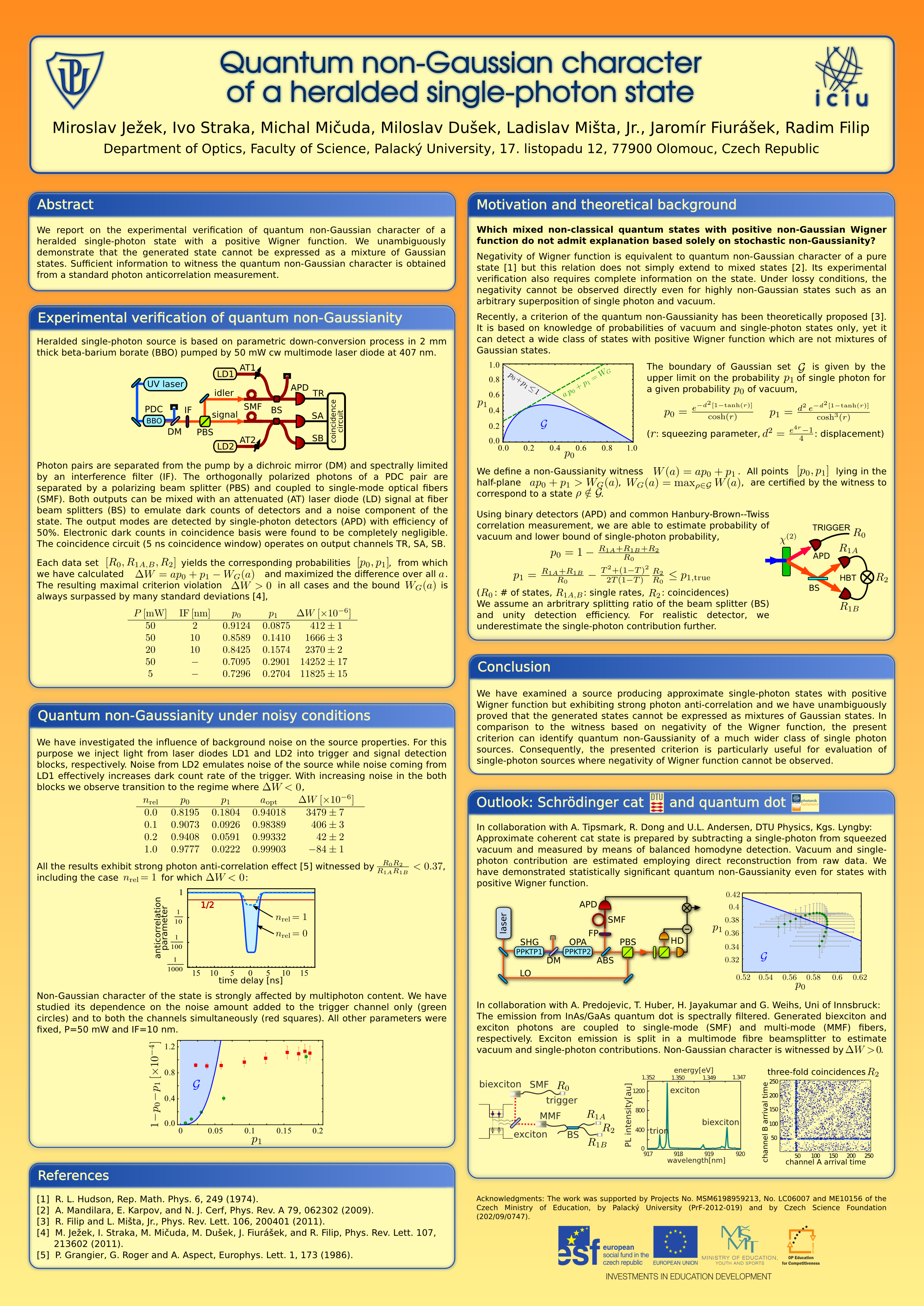 abstract for poster presentation example