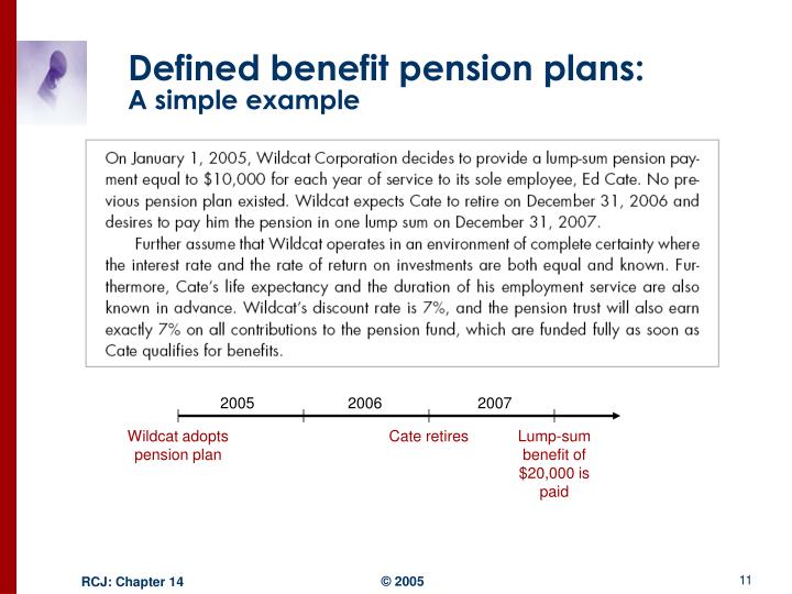 defined benefit pension plan example
