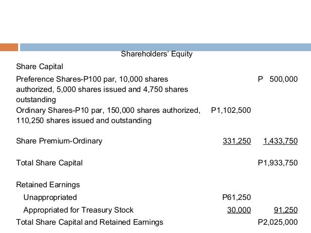 example of changes in stockholders equity statement