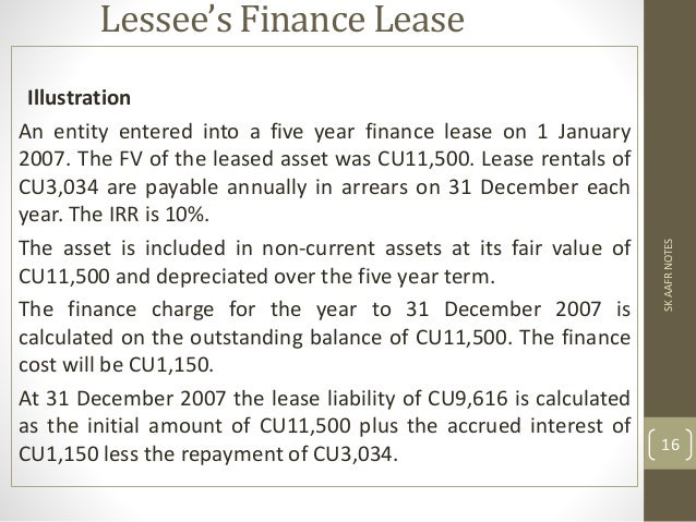 ias 17 finance lease example