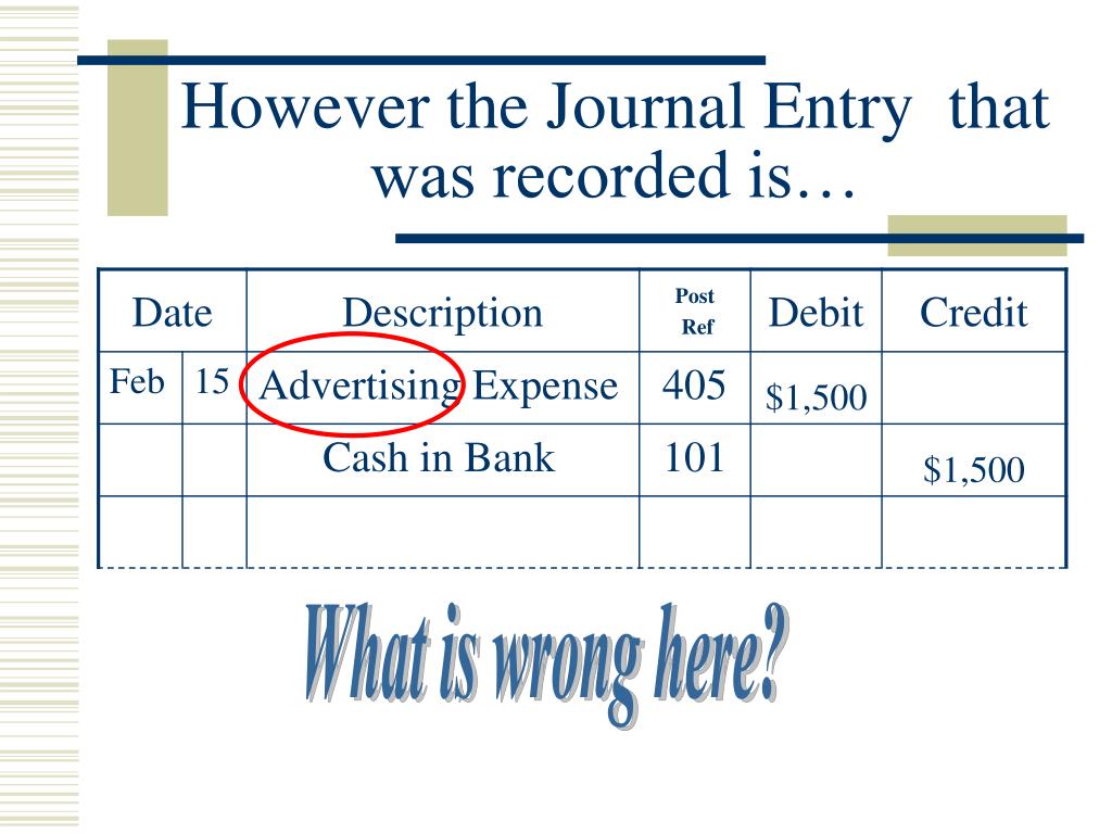 advertising expense journal entry example