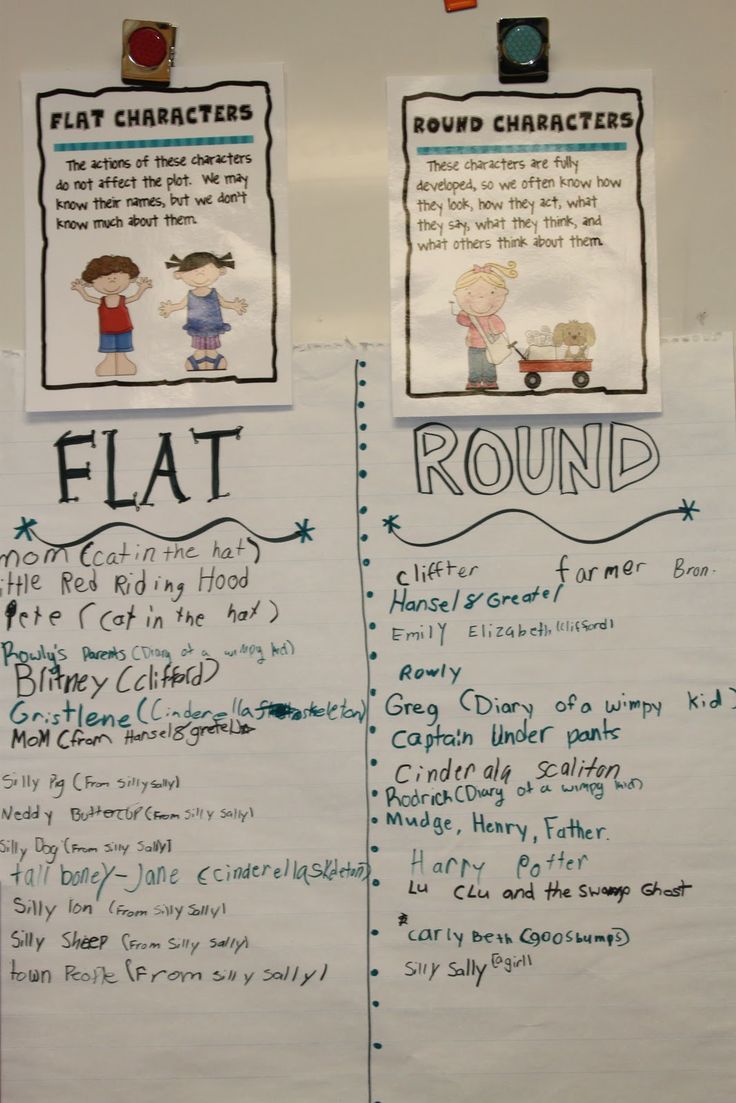 flat character example in literature