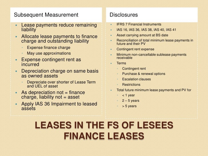 ias 17 finance lease example