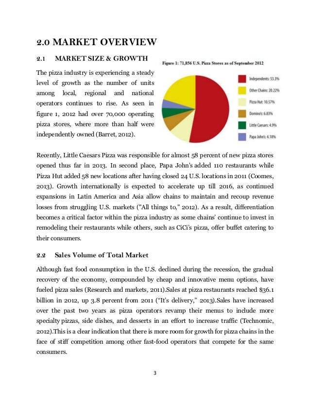 industry market analysis restaurant example