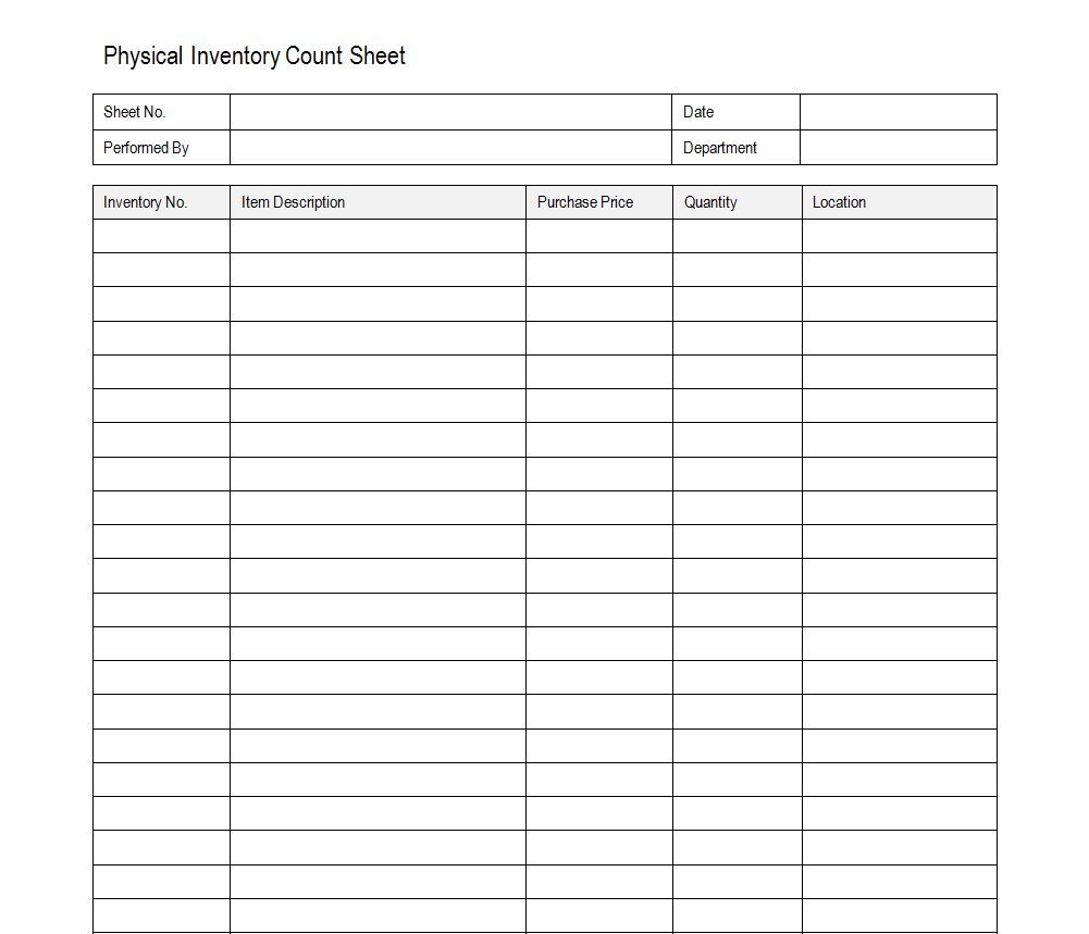 inventory accounting inventory on balance sheet example