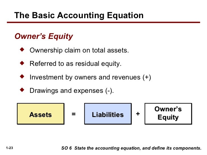 owners equity definition and example