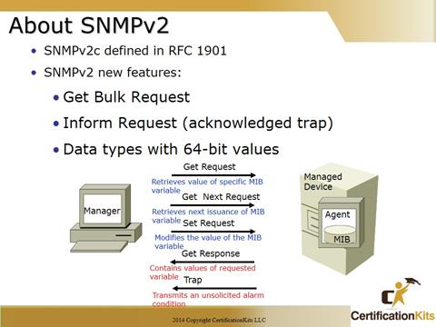snmp get bulk request example