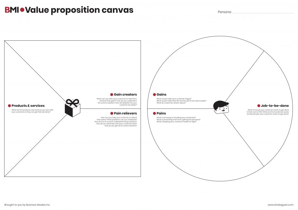 value proposition business model example