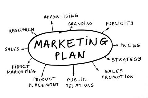 what is a marketing strategy example