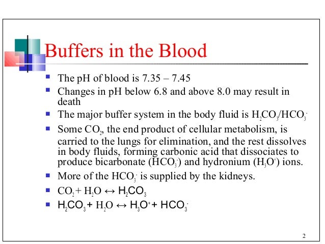 what is an example of a buffer