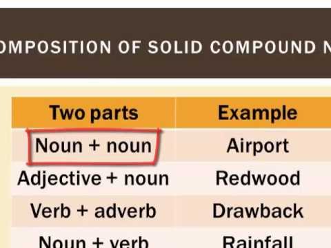 what is the example of compound noun